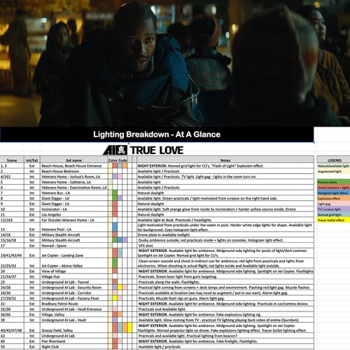 setupschedule_thecreator